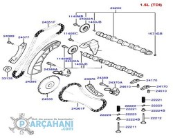HYUNDAİ H1 ZİNCİR SETİ 2008 - 2012