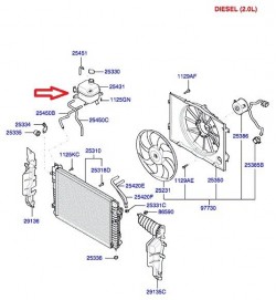 HYUNDAİ TUCSON YEDEK SU DEPOSU 2001 - 2005